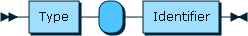 FunctionParameter.png